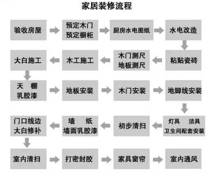 http://m.cct-tv.com/